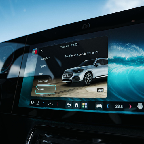 2027 Mercedes-Benz GLB 350 4MATIC EQ X247 Interior