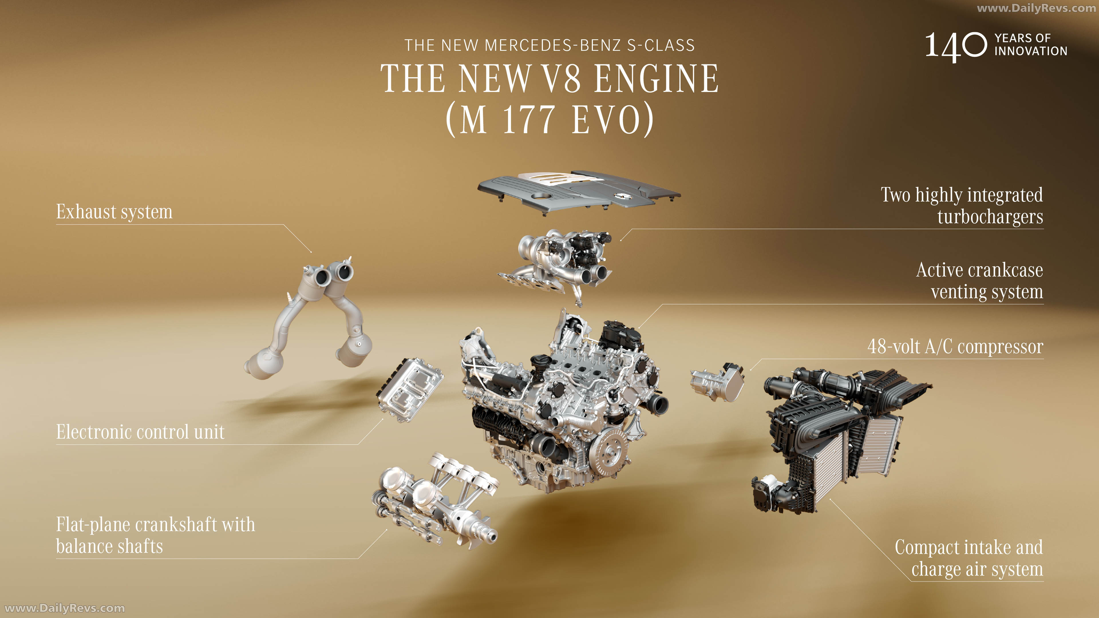 2027 Mercedes-Benz S-Class Manufaktur W223 Engine