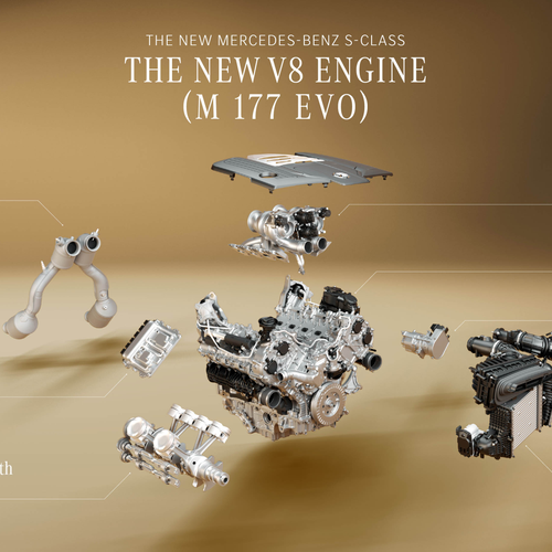 2027 Mercedes-Benz S-Class Manufaktur W223 Engine