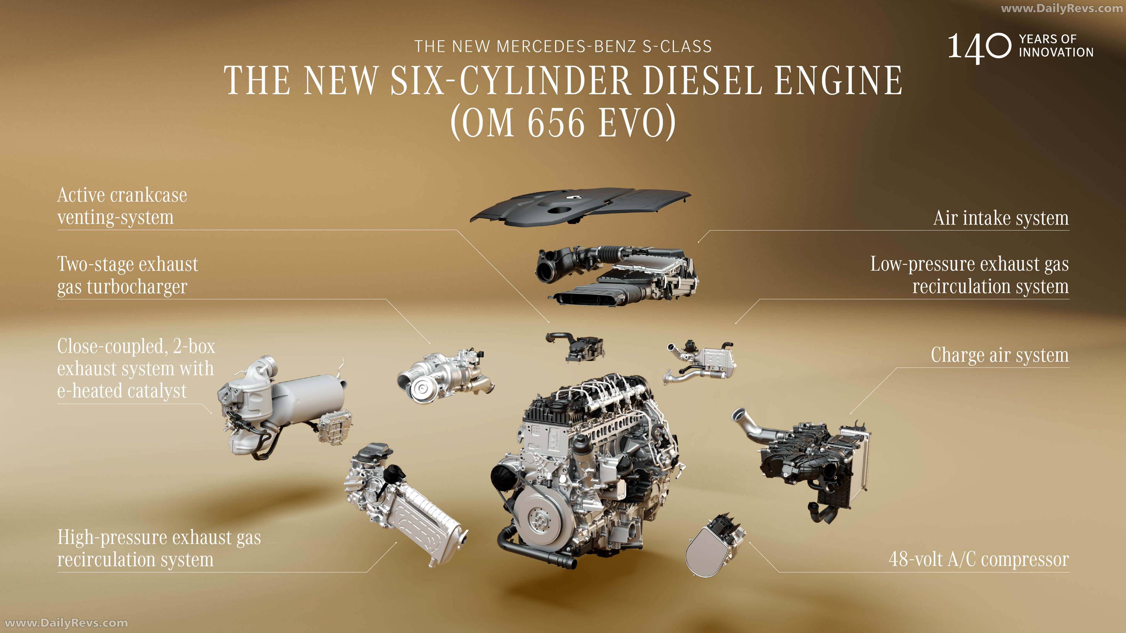2027 Mercedes-Benz S-Class Manufaktur W223 Engine