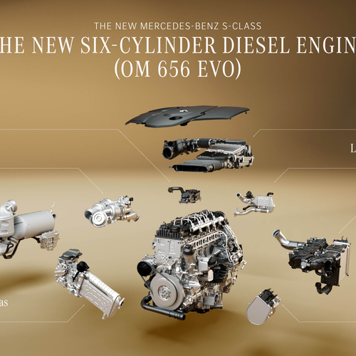2027 Mercedes-Benz S-Class Manufaktur W223 Engine