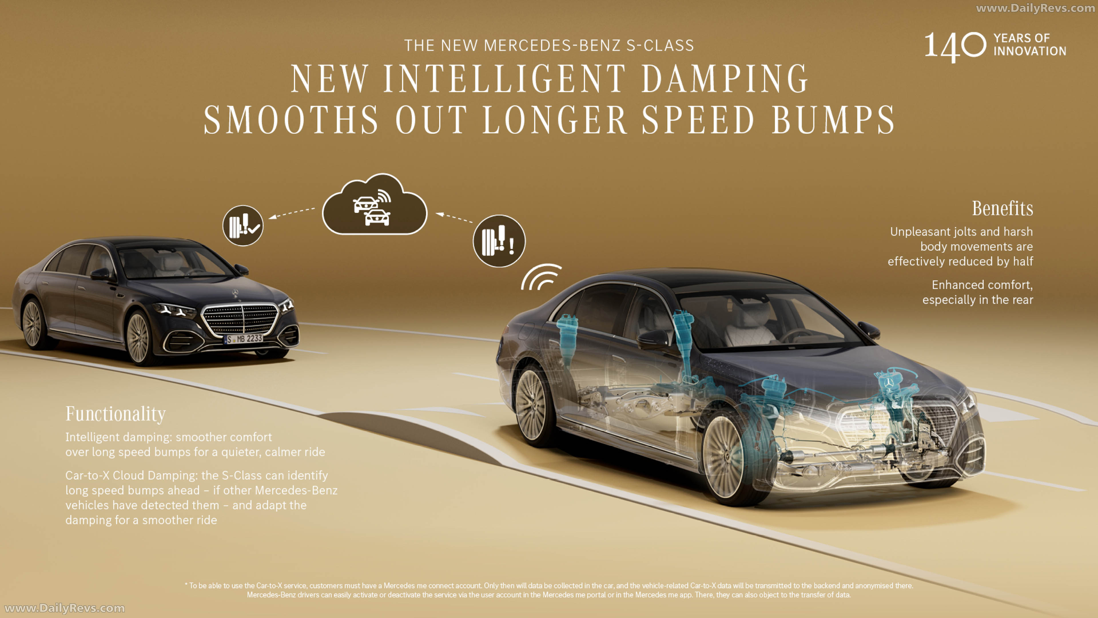 2027 Mercedes-Benz S-Class Manufaktur W223 Sketches