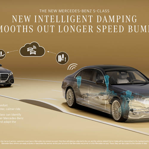 2027 Mercedes-Benz S-Class Manufaktur W223 Sketches