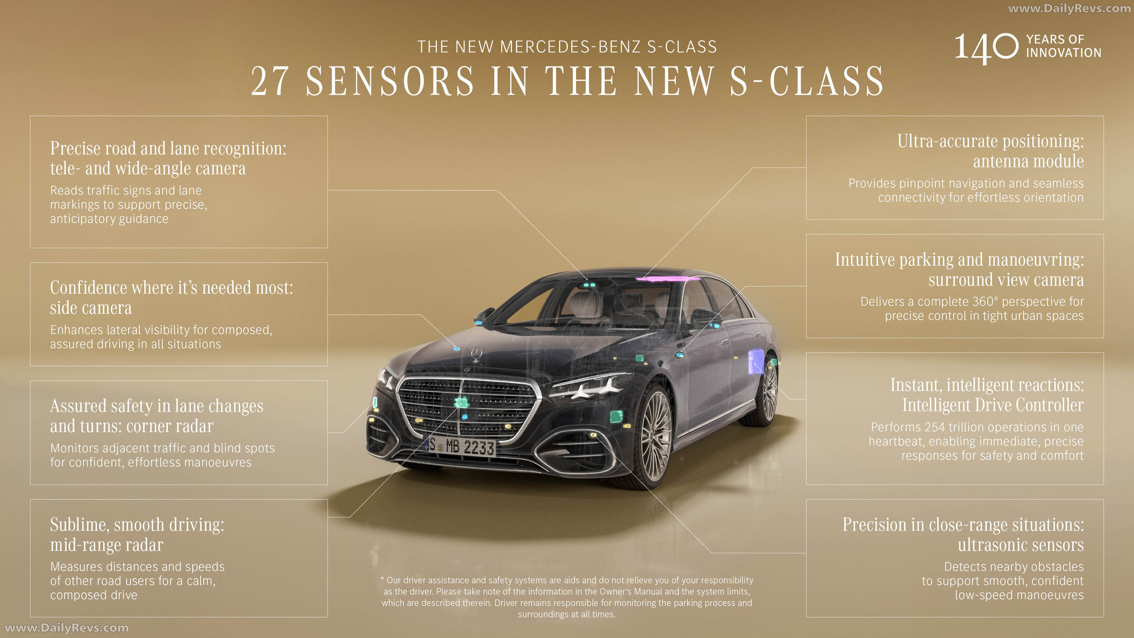 2027 Mercedes-Benz S-Class Manufaktur W223 Sketches