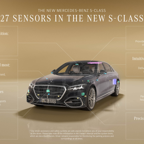 2027 Mercedes-Benz S-Class Manufaktur W223 Sketches