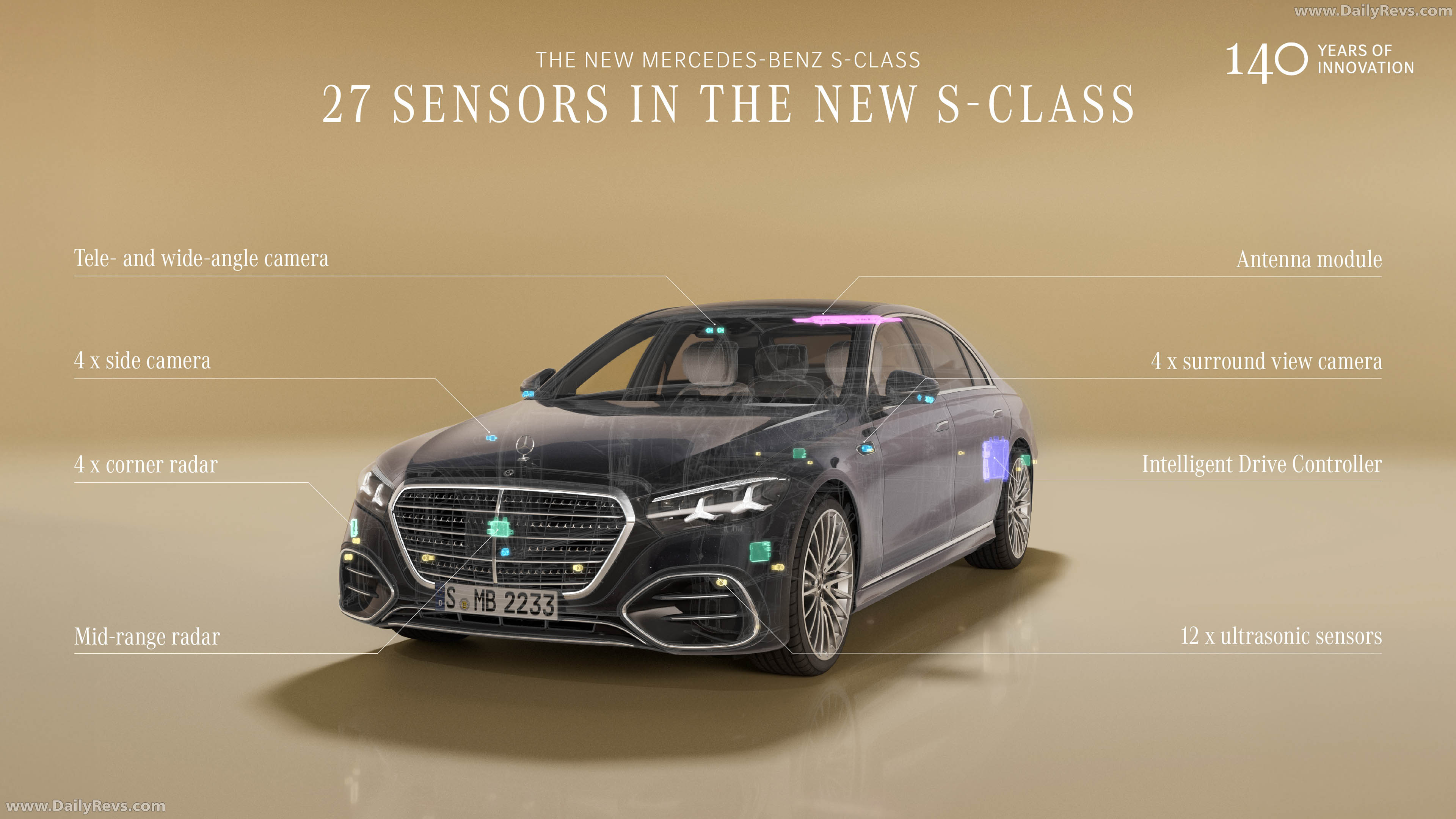 2027 Mercedes-Benz S-Class Manufaktur W223 Sketches