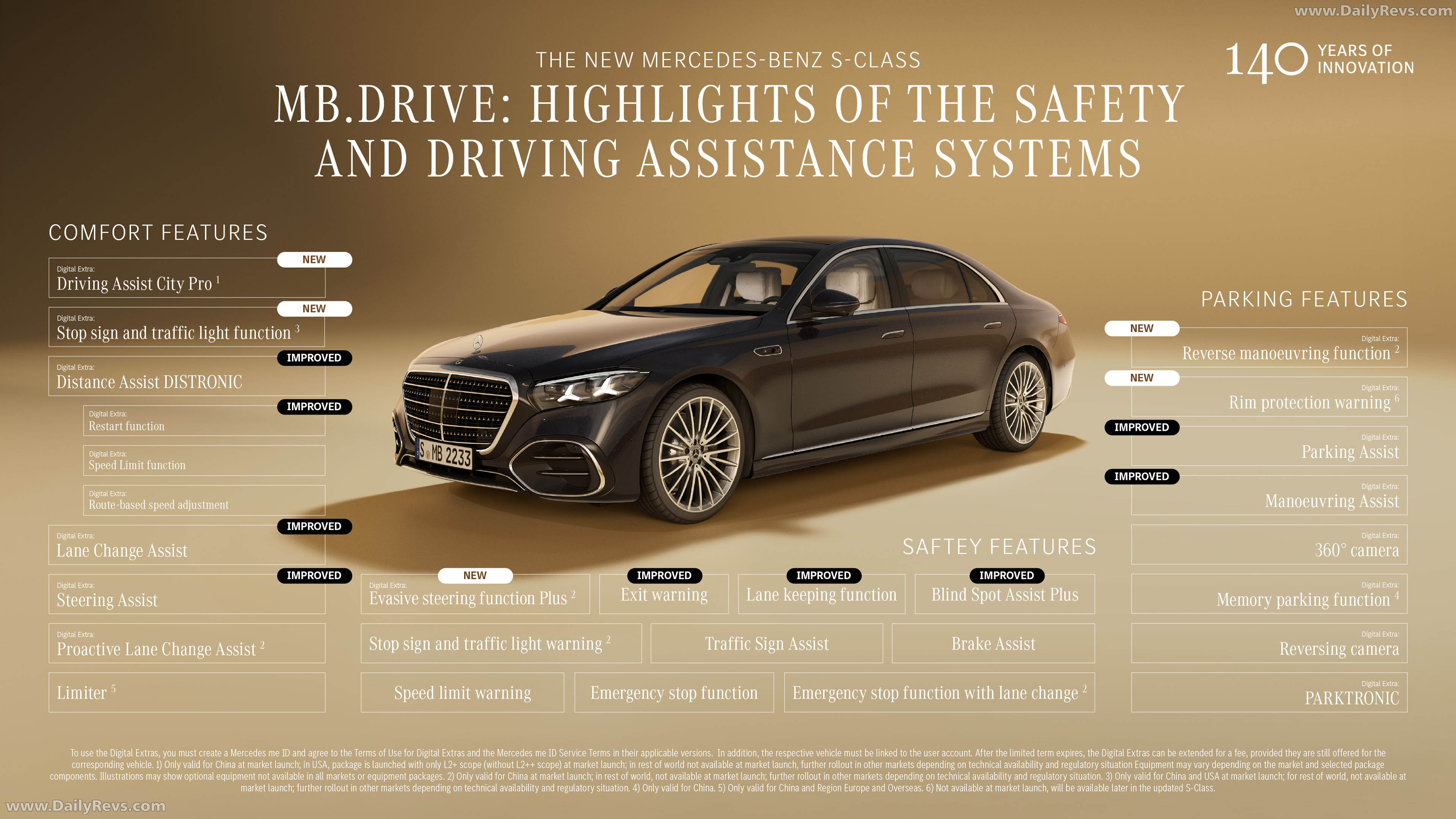 2027 Mercedes-Benz S-Class Manufaktur W223 Sketches