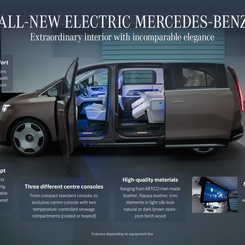 2027 Mercedes-Benz VLE 300 Velvet Brown Engine