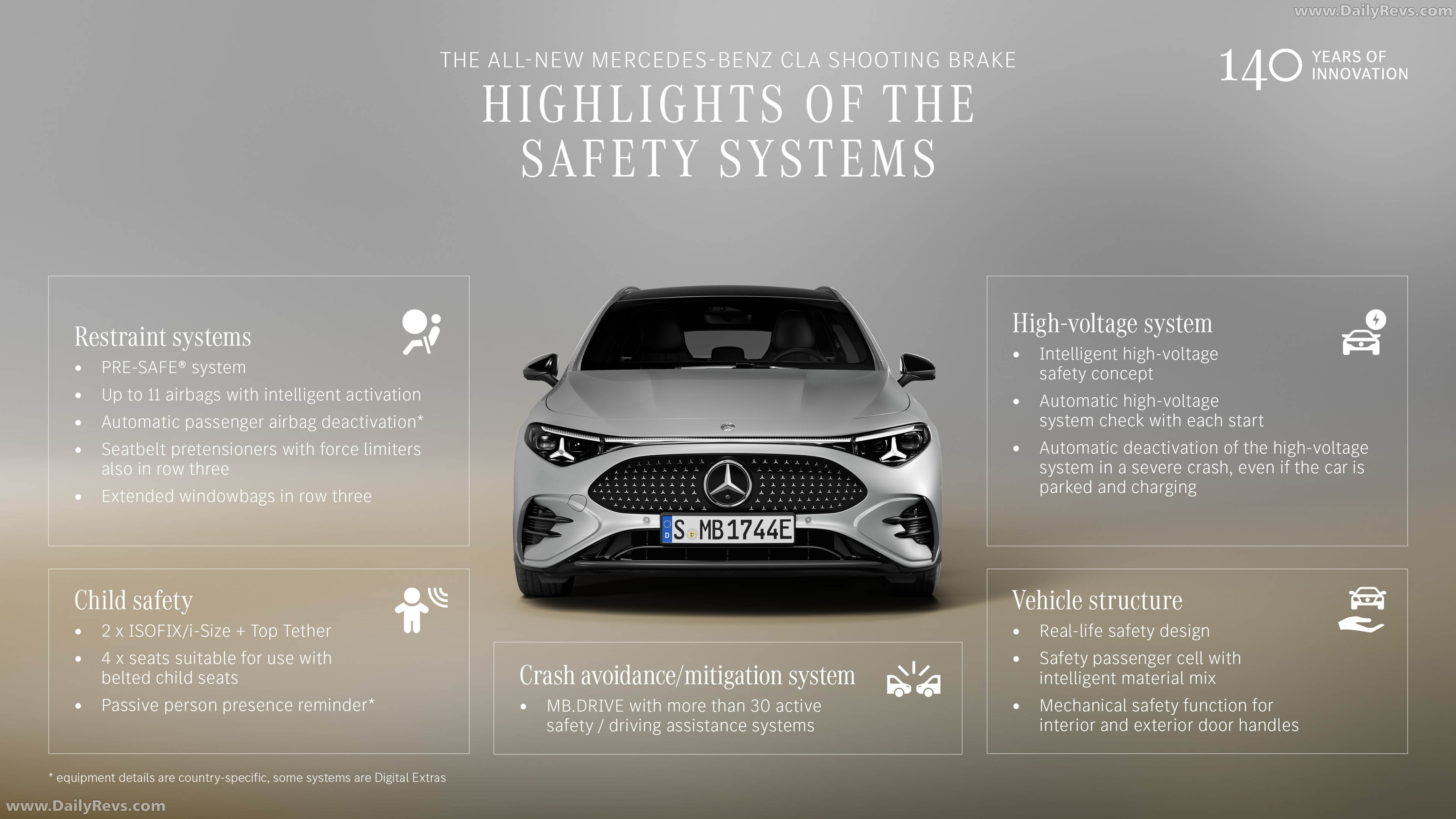 2026 Mercedes-Benz CLA 350 4MATIC Shooting Brake X118 Polar White Sketches
