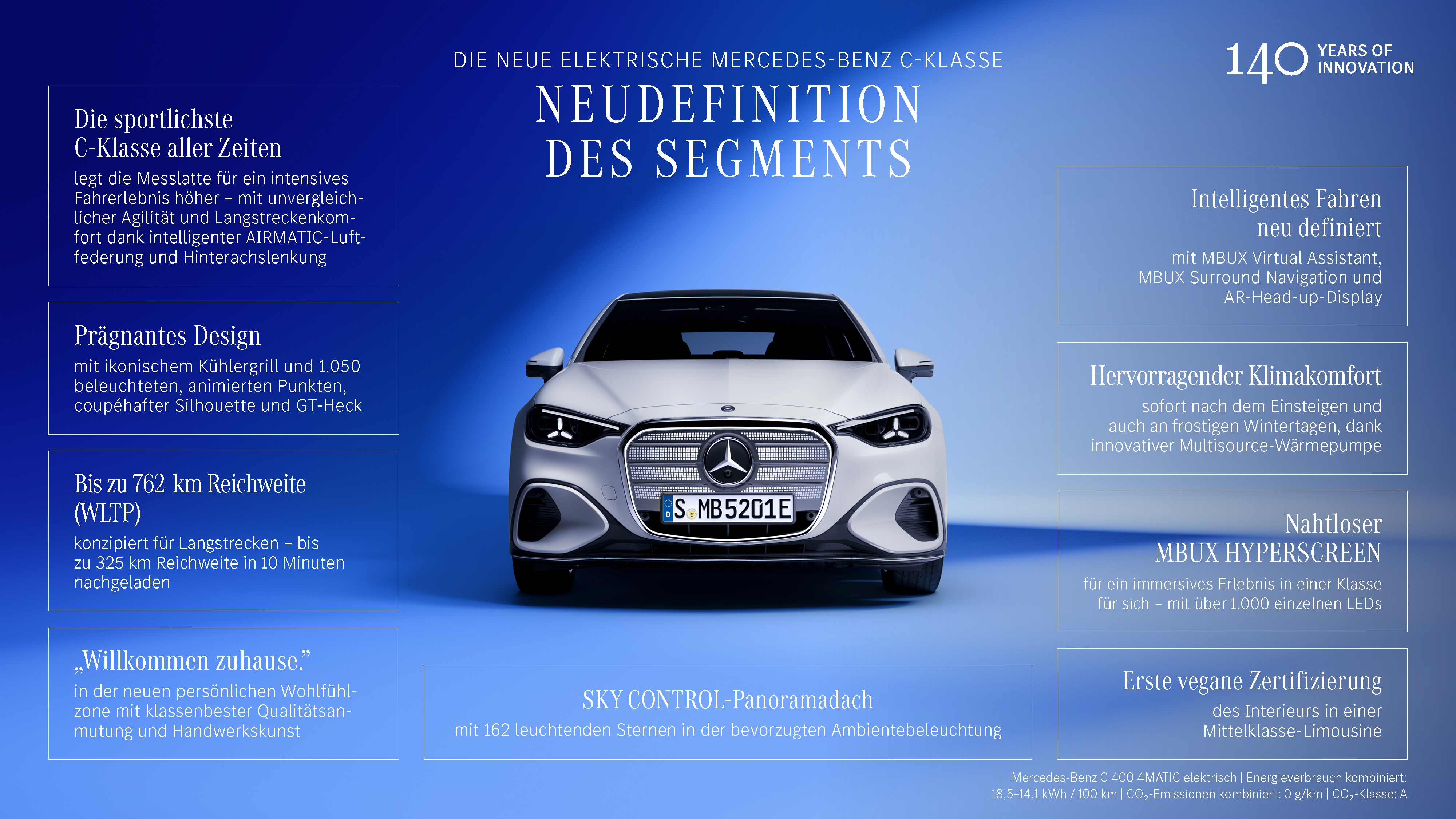 2027 Mercedes-Benz C-Class Electric W206 Sketches