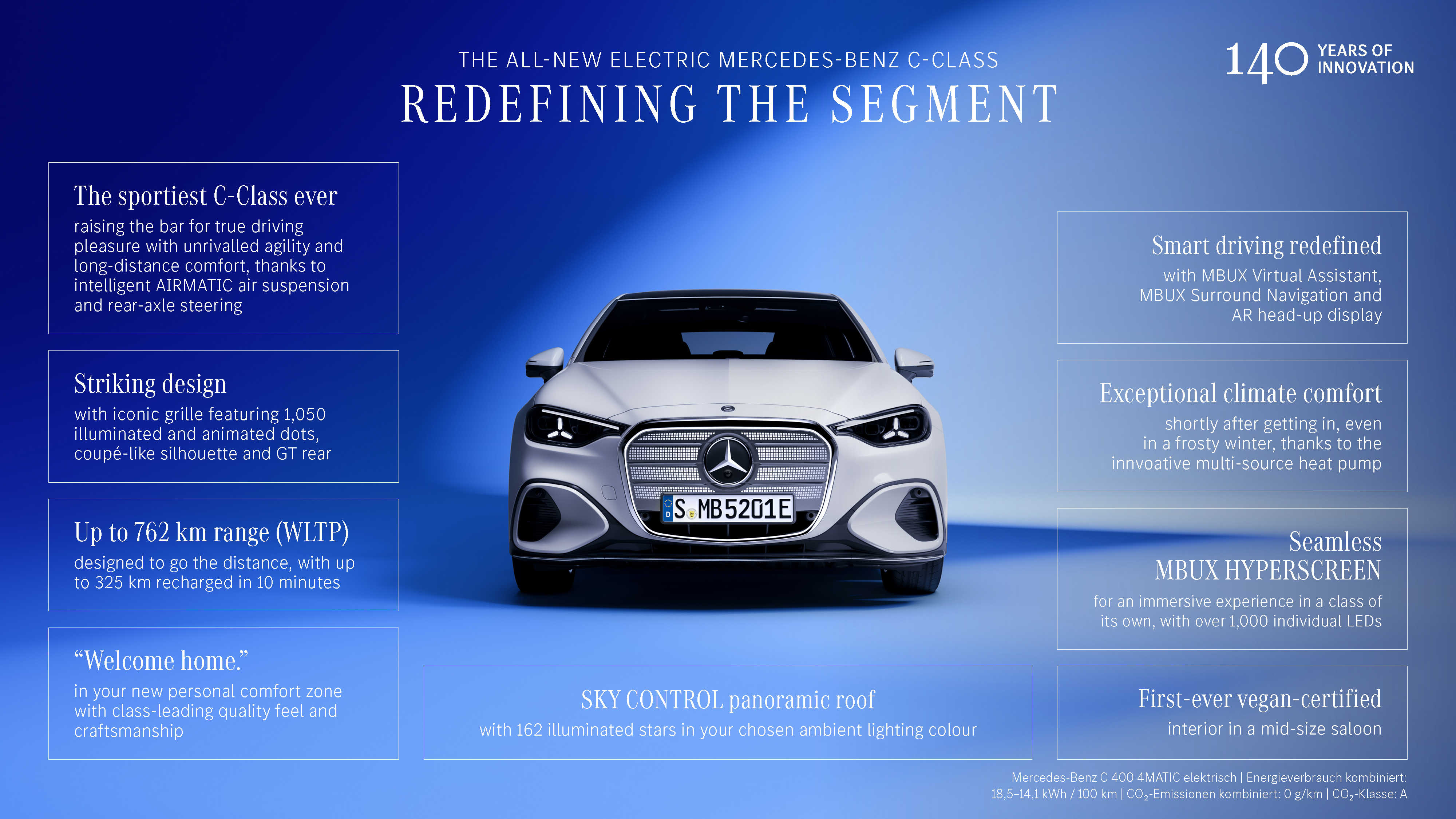 2027 Mercedes-Benz C-Class Electric W206 Sketches