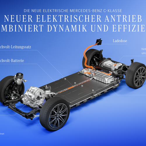 2027 Mercedes-Benz C-Class Electric W206 Sketches