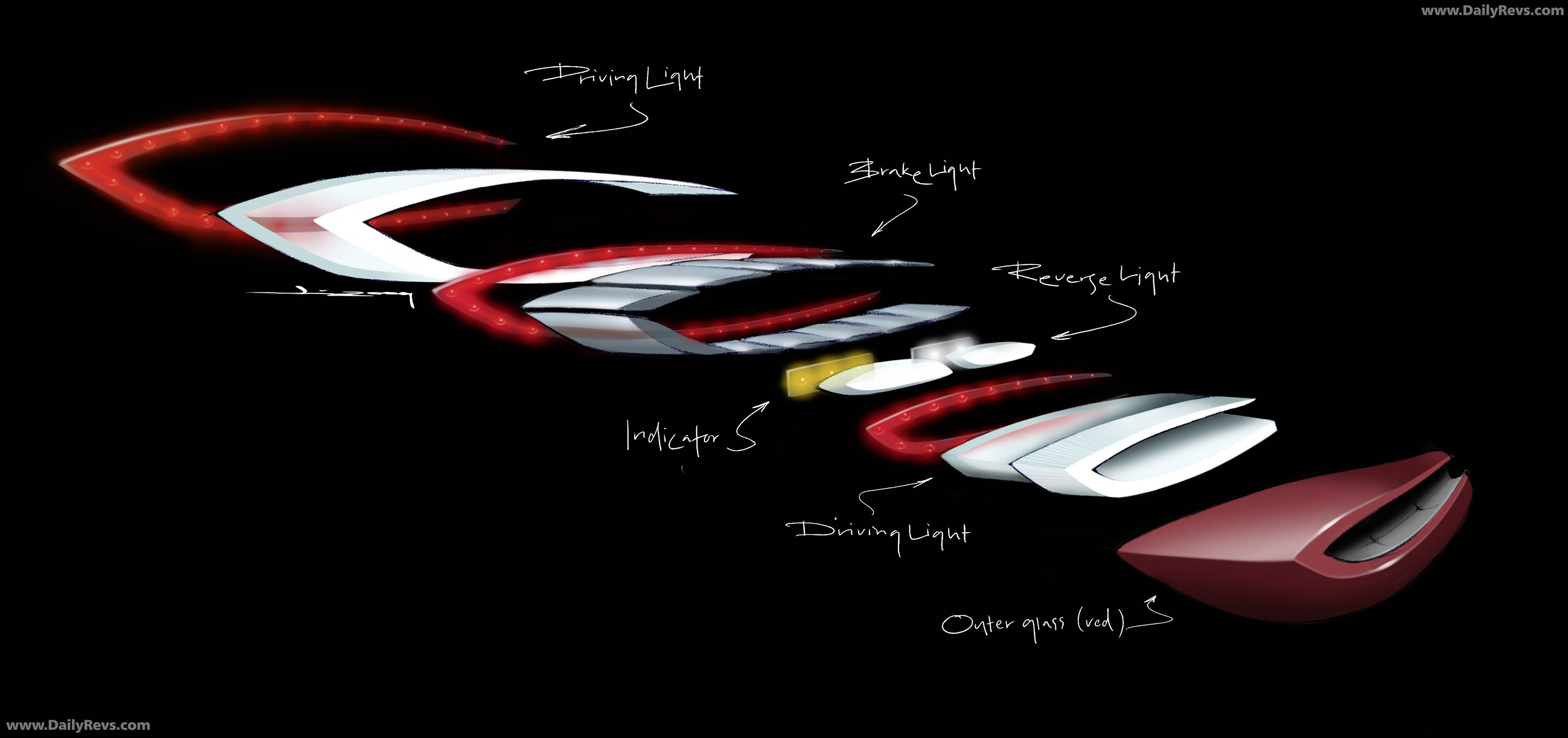 2010 Mercedes-Benz F800 Style Concept Sketches