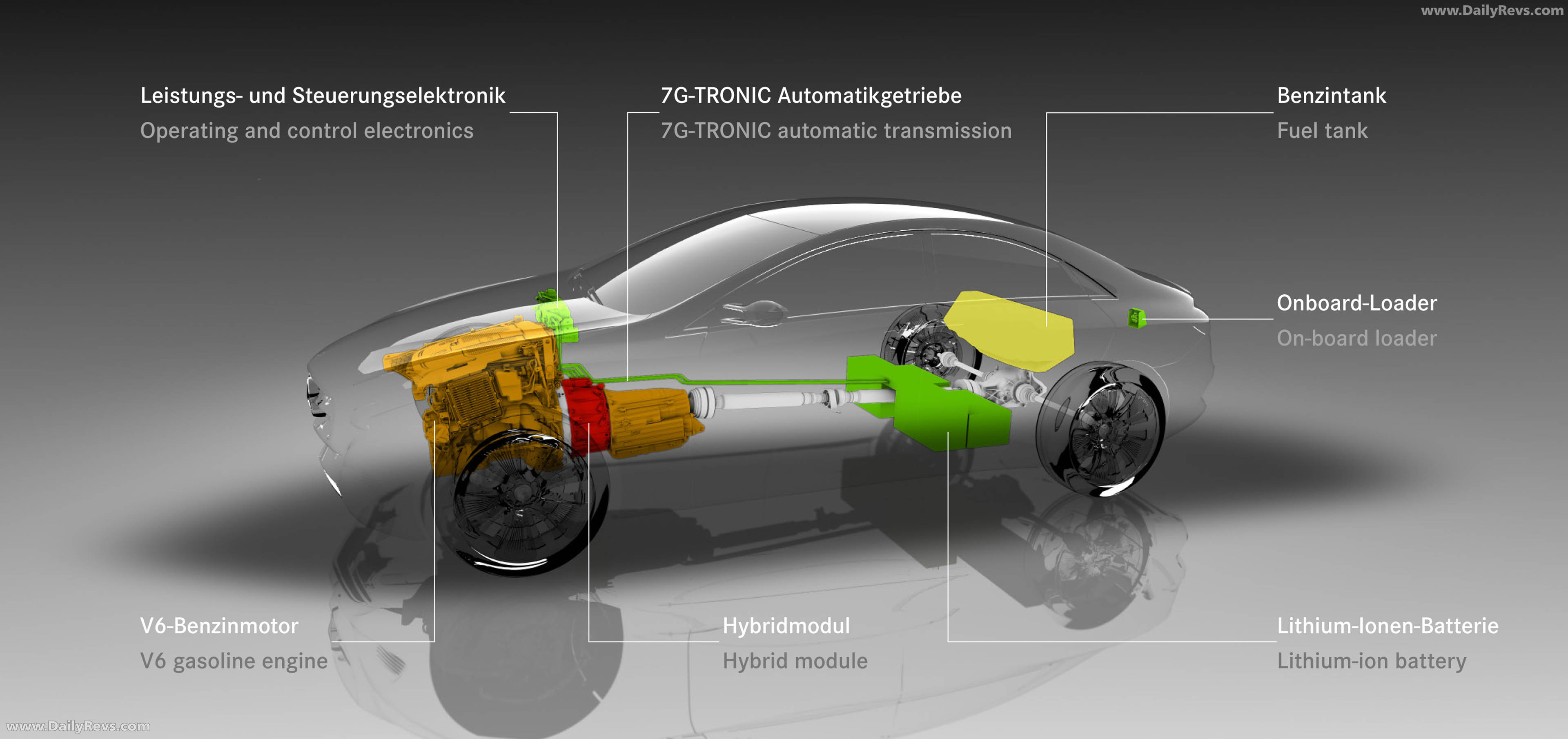 2010 Mercedes-Benz F800 Style Concept Sketches