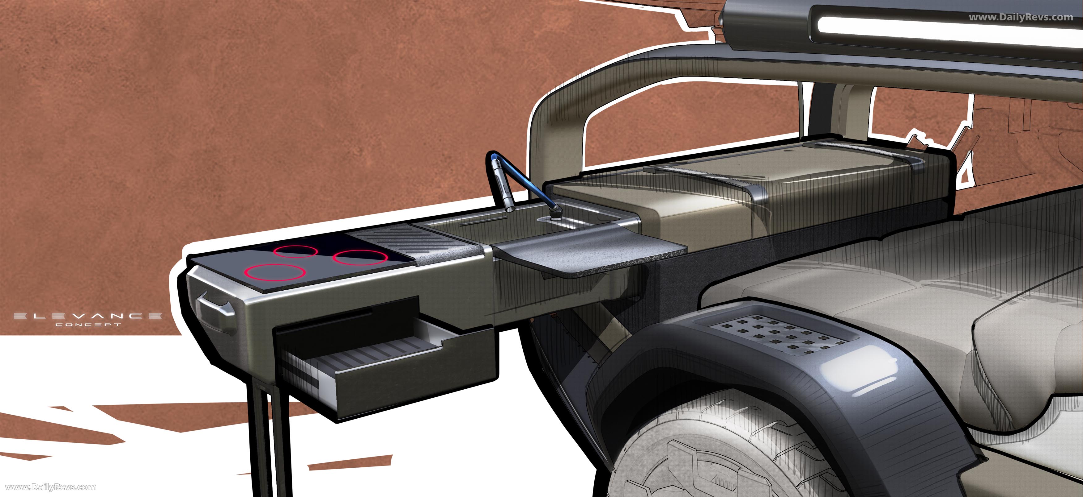 2025 Mitsubishi Elevance Concept Sketches