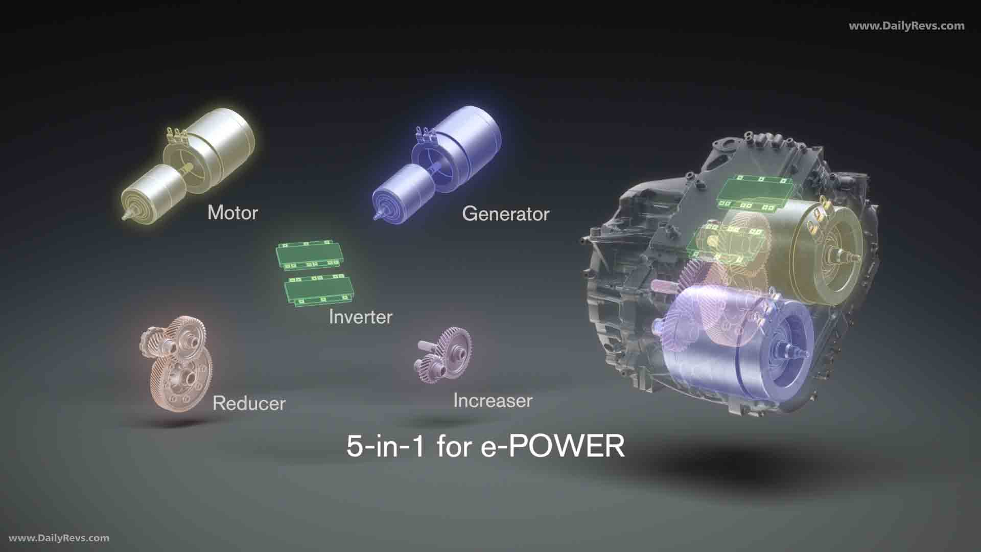 2025 Nissan Qashqai European Version Engine