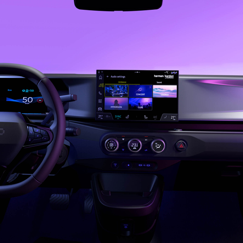 2027 Nissan Pixo Interior