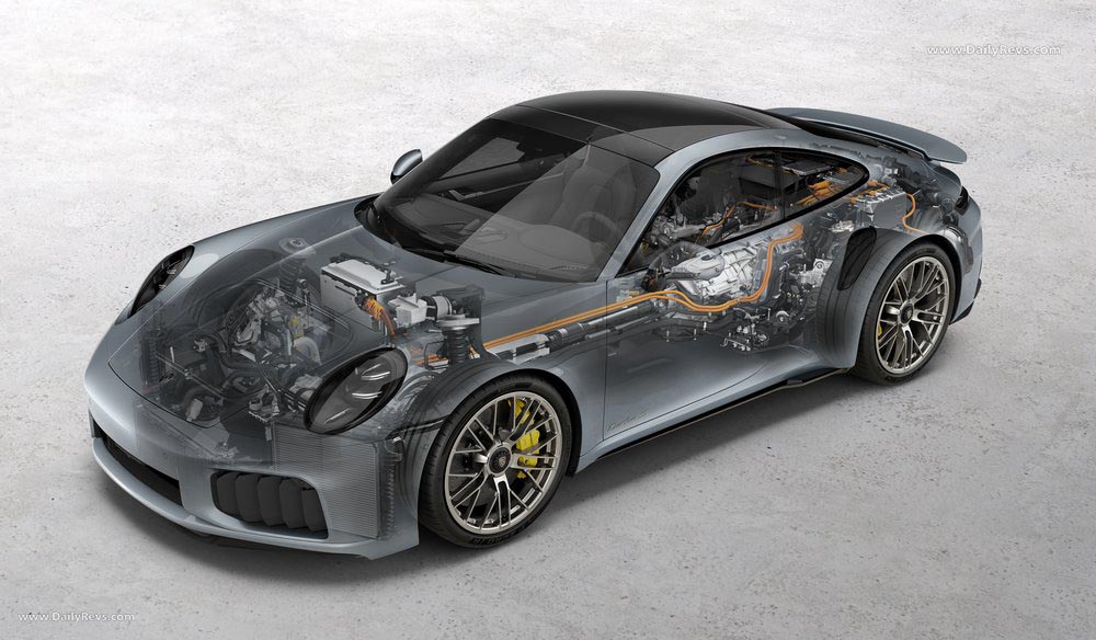 2026 Porsche 911 Turbo S 992 ll Engine