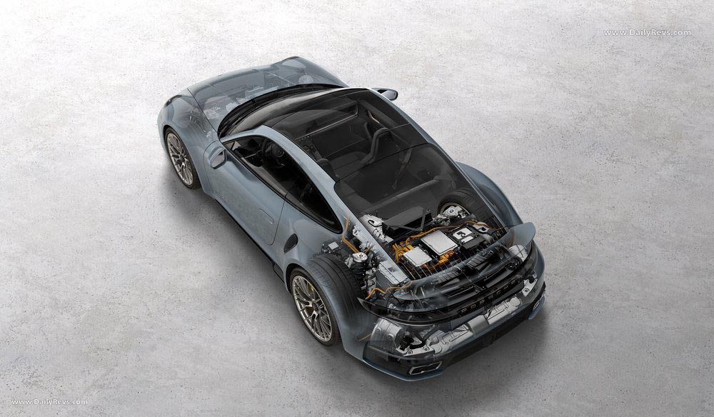 2026 Porsche 911 Turbo S 992 ll Engine