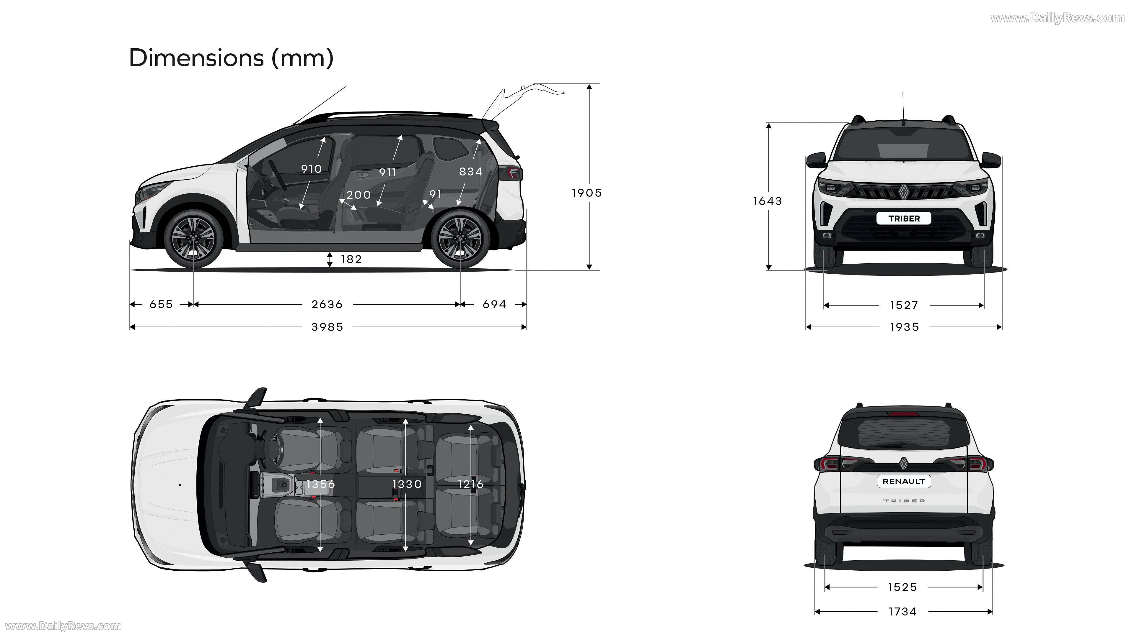 2026 Renault Triber Sketches