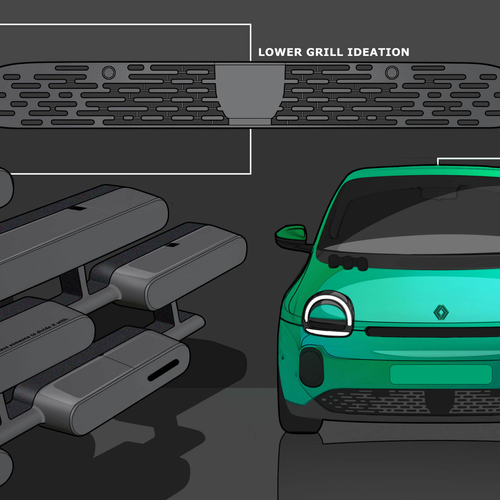 2027 Renault Twingo E-Tech Sketches