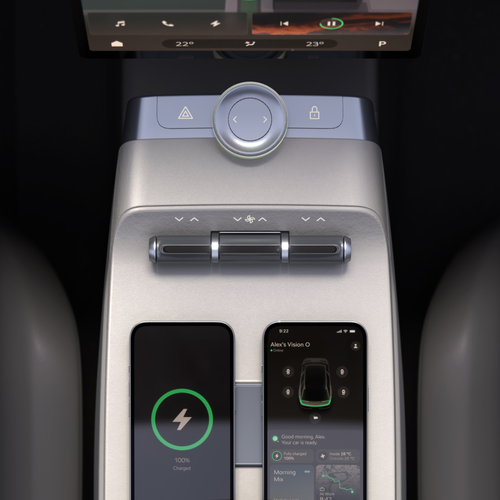 2025 Skoda Vision O Concept Interior