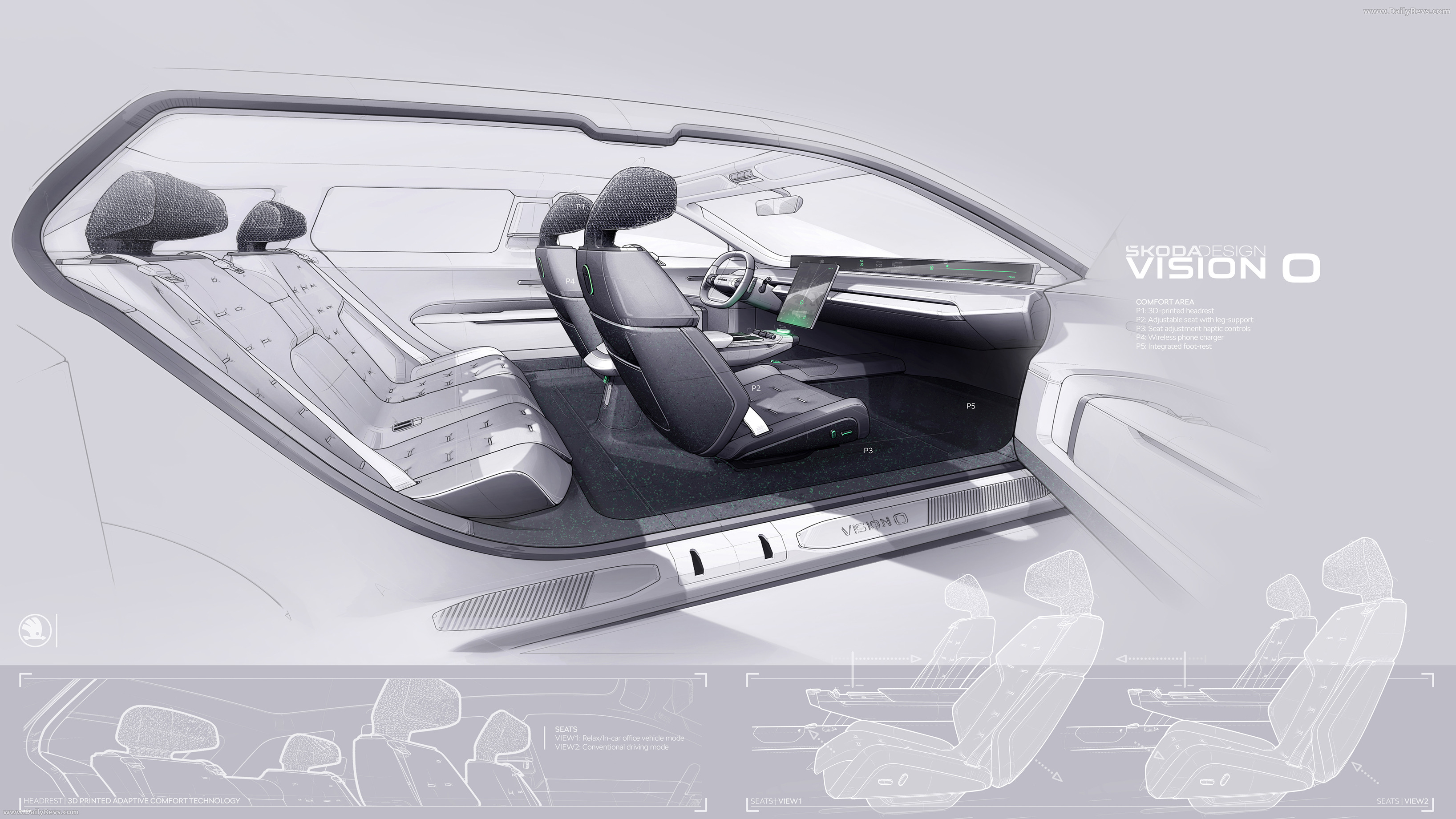 2025 Skoda Vision O Concept Sketches