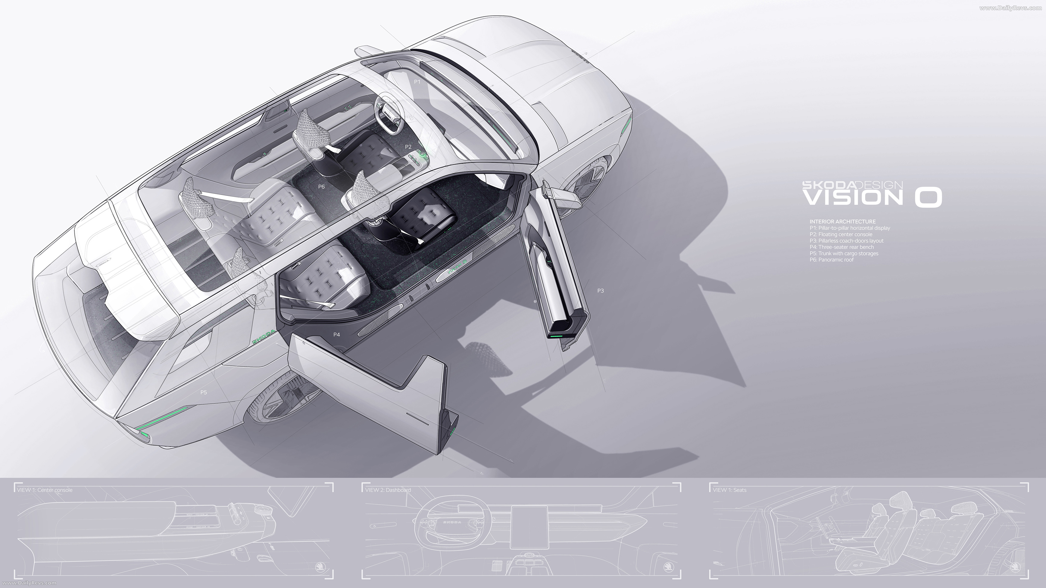 2025 Skoda Vision O Concept Sketches