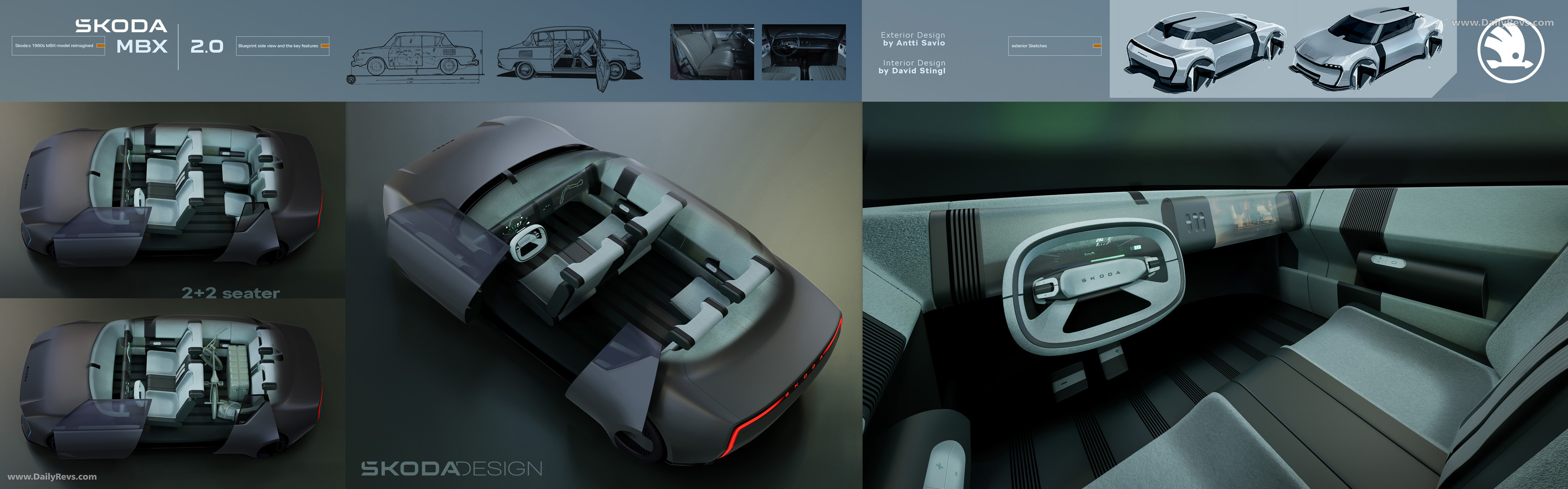2025 Skoda 1000 MBX Coupe Concept Interior