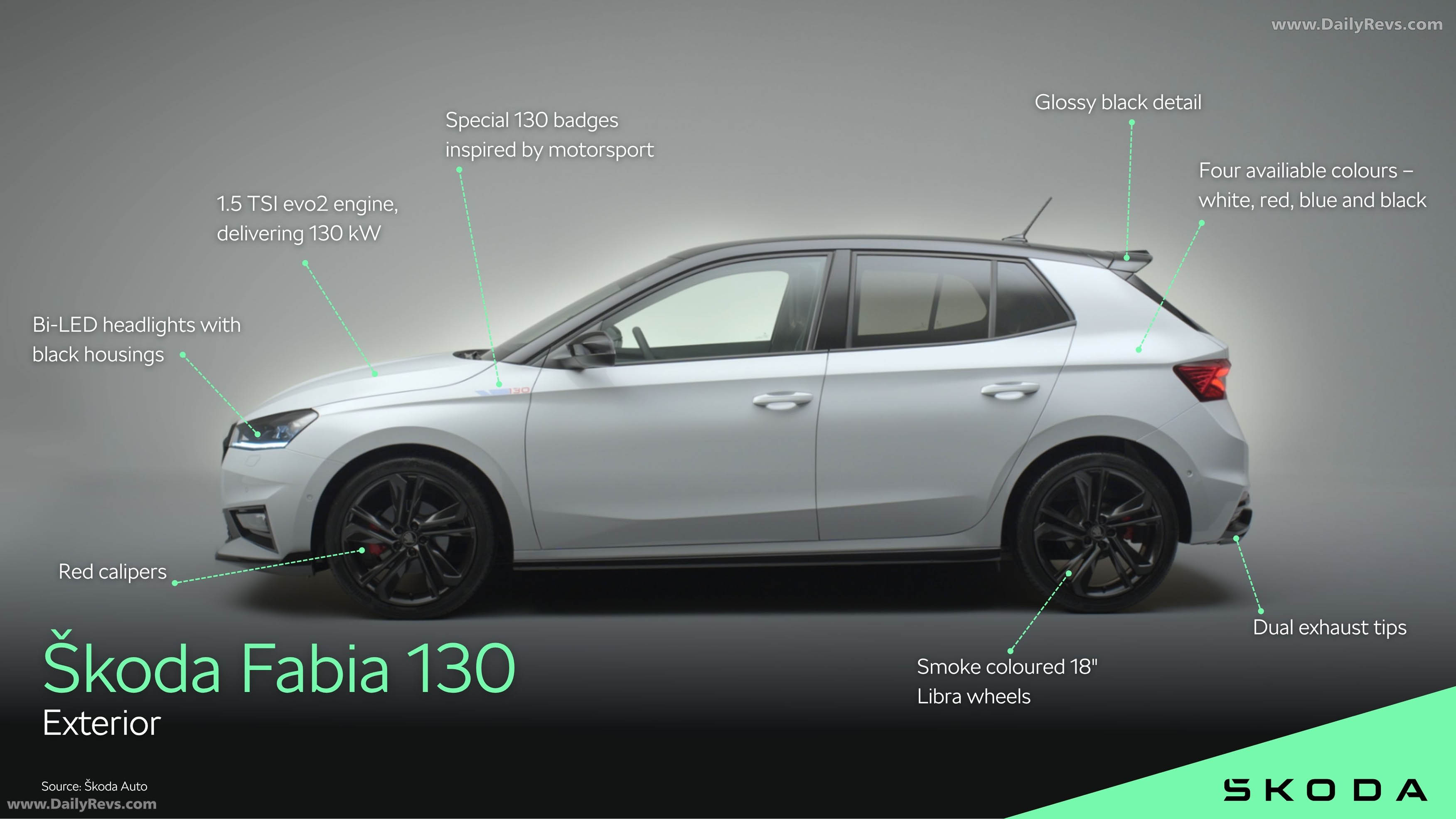 2026 Skoda Fabia RS 130 Special Edition Sketches