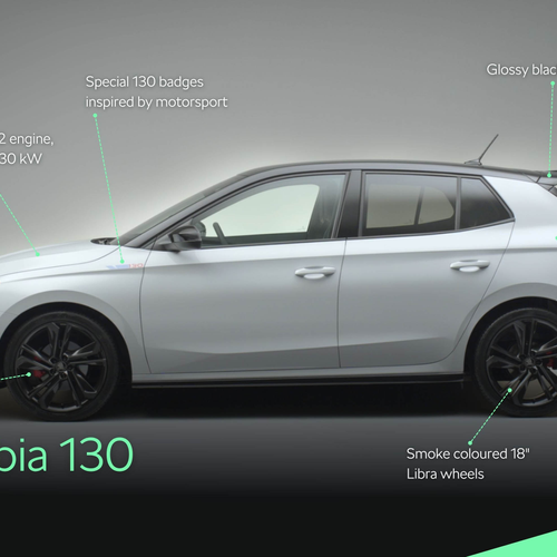 2026 Skoda Fabia RS 130 Special Edition Sketches