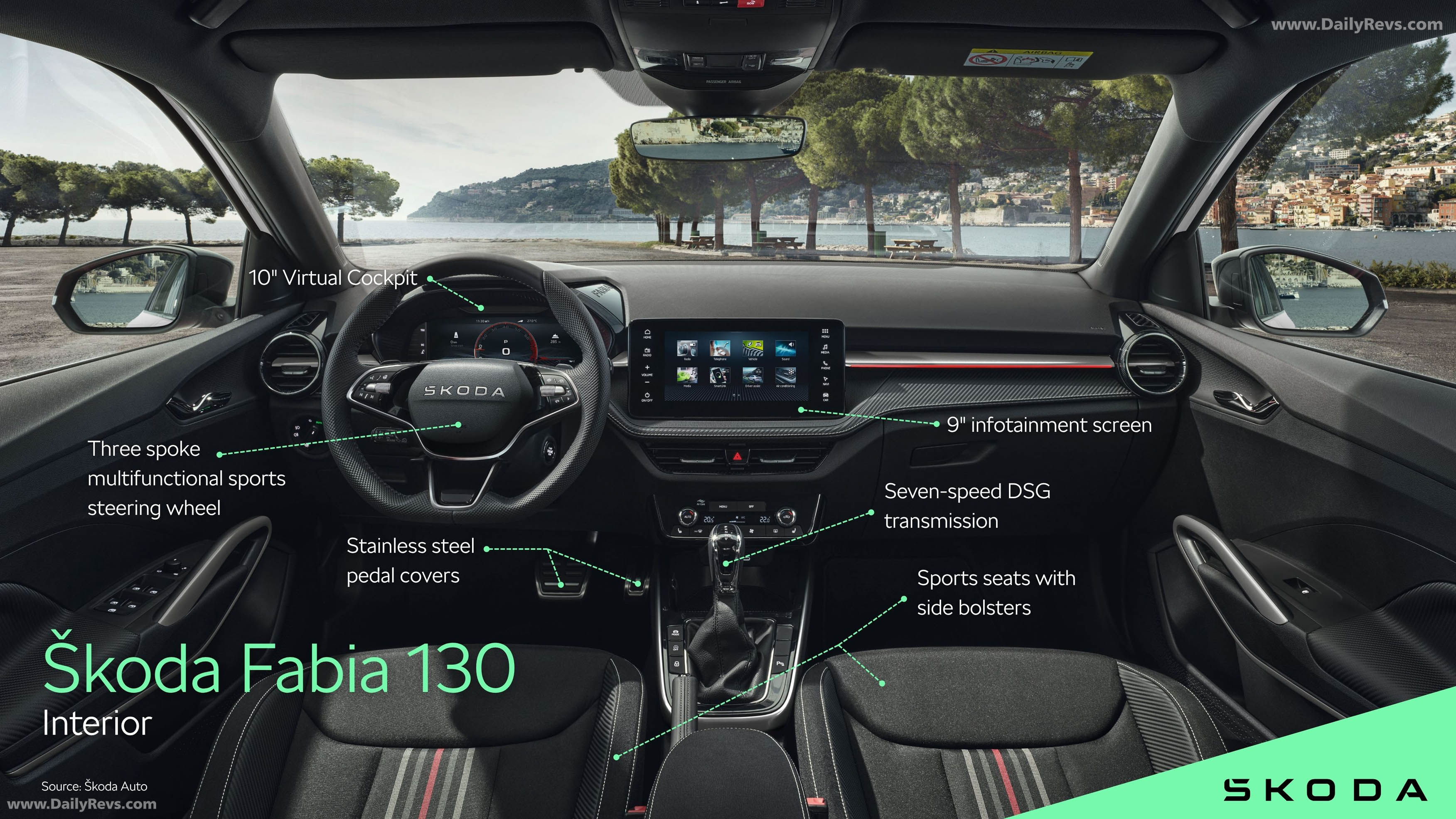 2026 Skoda Fabia RS 130 Special Edition Sketches