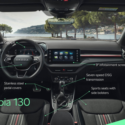 2026 Skoda Fabia RS 130 Special Edition Sketches