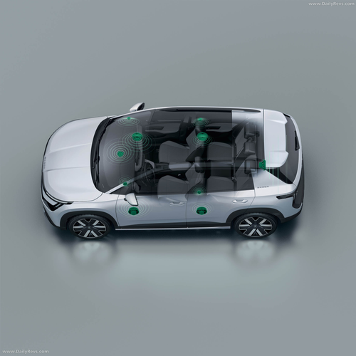 2027 Skoda Epiq Engine