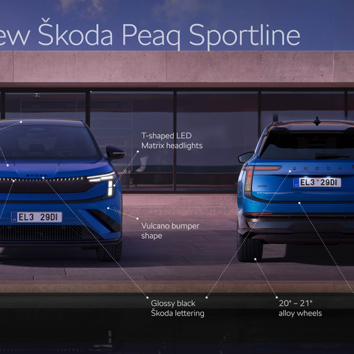 2027 Skoda Peaq Sportline Sketches
