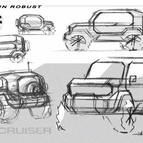 2027 Toyota Land Cruiser FJ Sketches