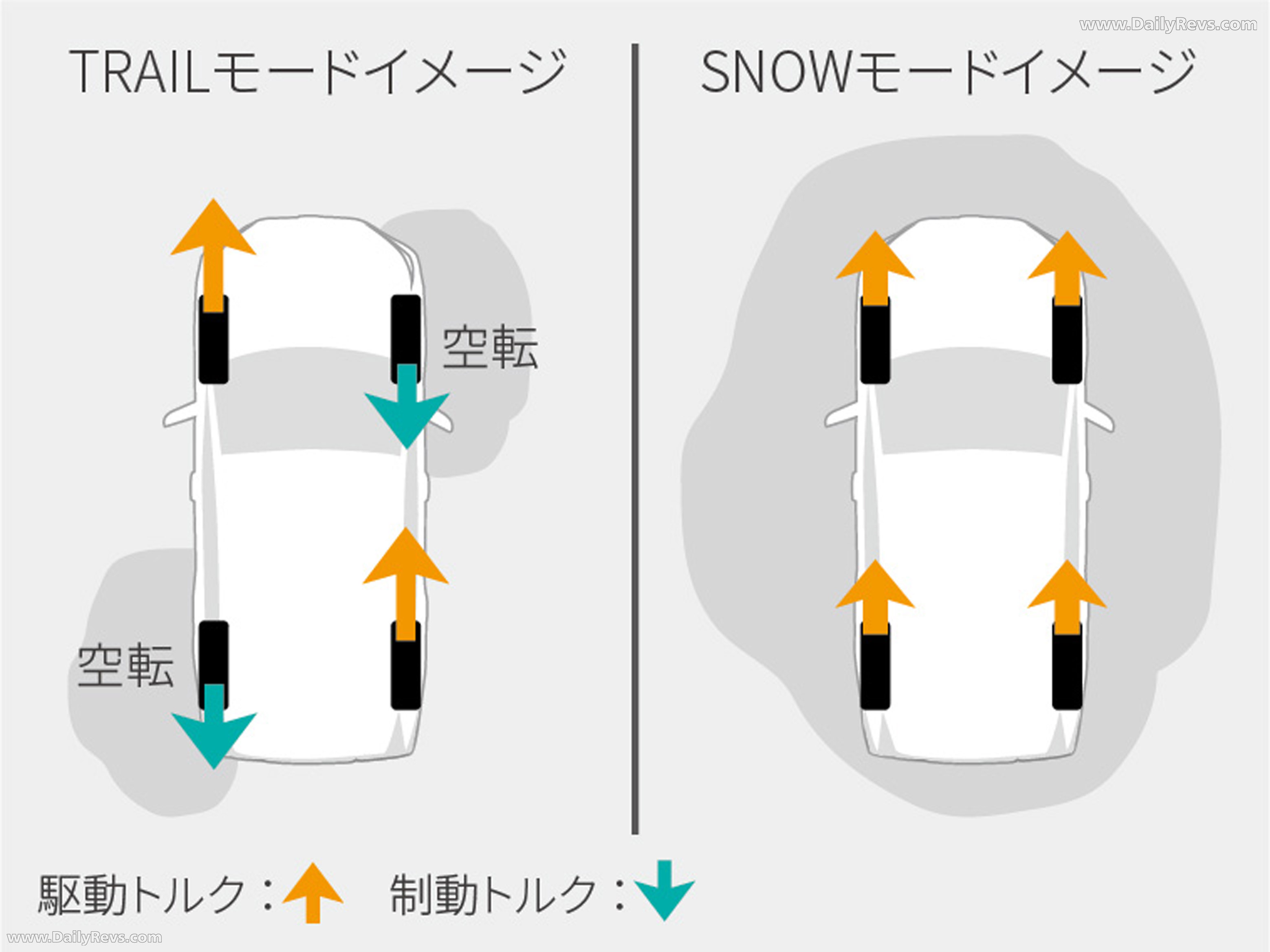 2026 Toyota RAV4 HEV Japanese Version Sketches