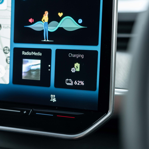 2025 Volkswagen ID. Buzz GTX UK Version Interior