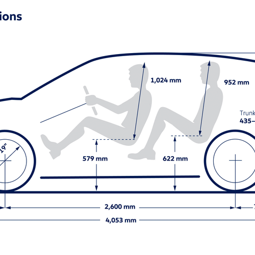 2027 Volkswagen ID. Polo Engine