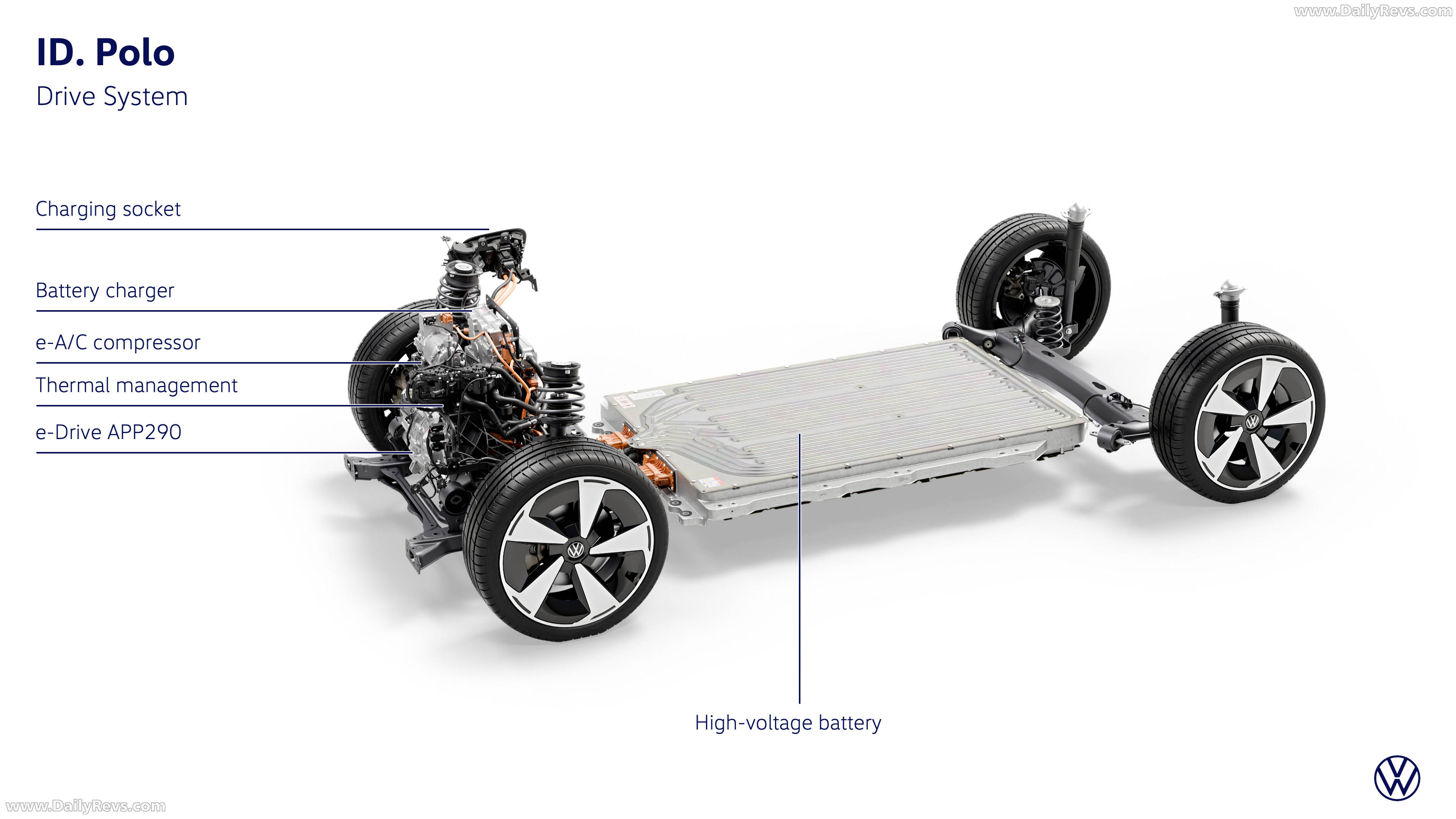 2027 Volkswagen ID. Polo Engine