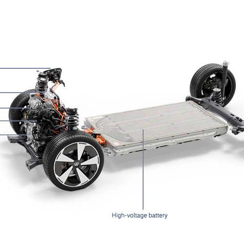 2027 Volkswagen ID. Polo Engine