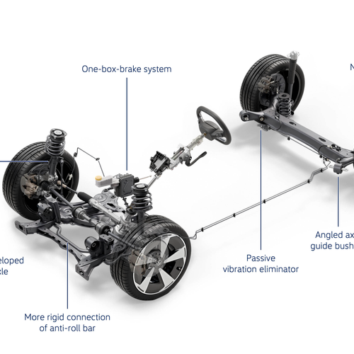 2027 Volkswagen ID. Polo Engine