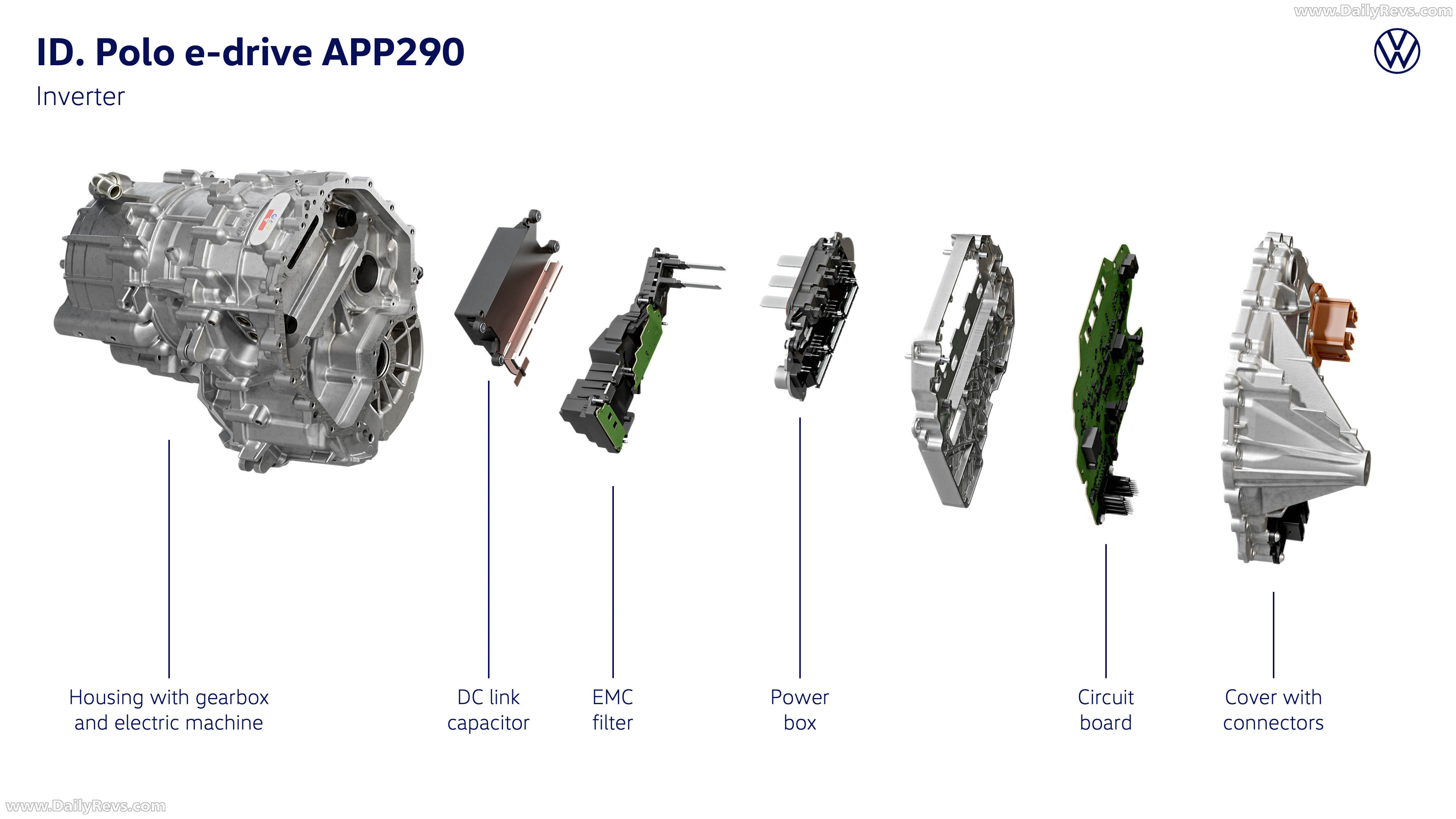 2027 Volkswagen ID. Polo Engine
