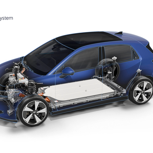 2027 Volkswagen ID. Polo Engine