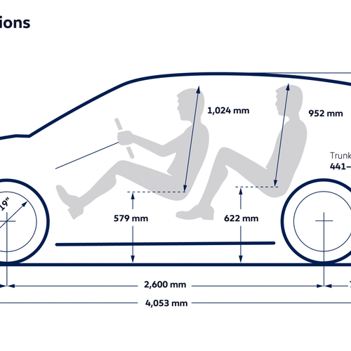 2027 Volkswagen ID. Polo Engine
