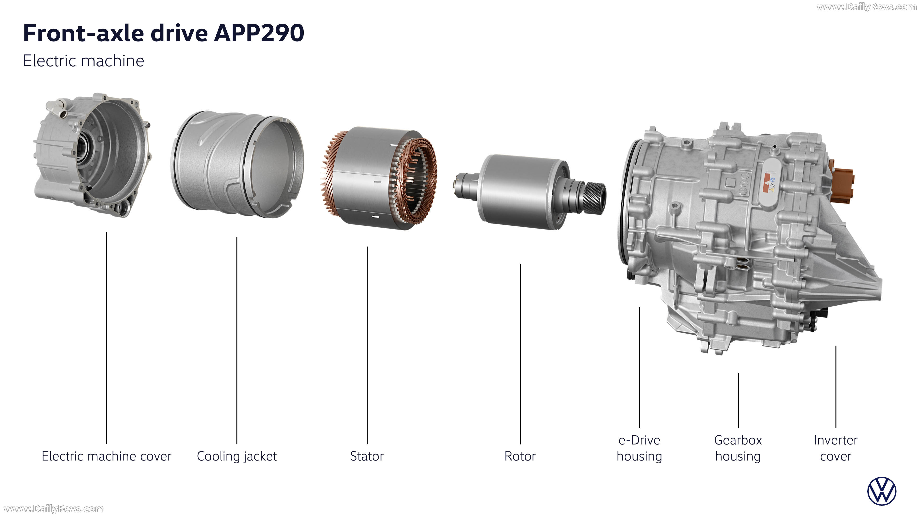 2027 Volkswagen ID. Polo Engine