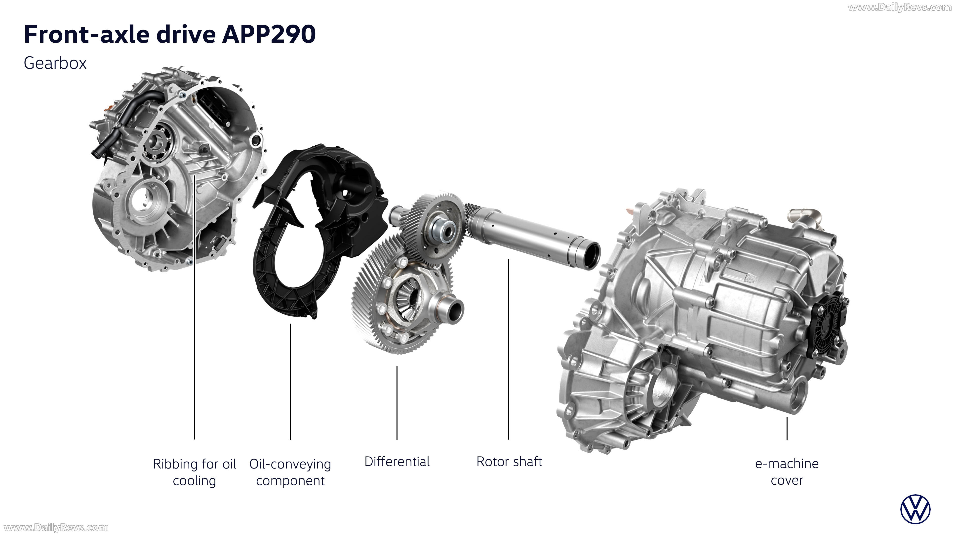 2027 Volkswagen ID. Polo Engine