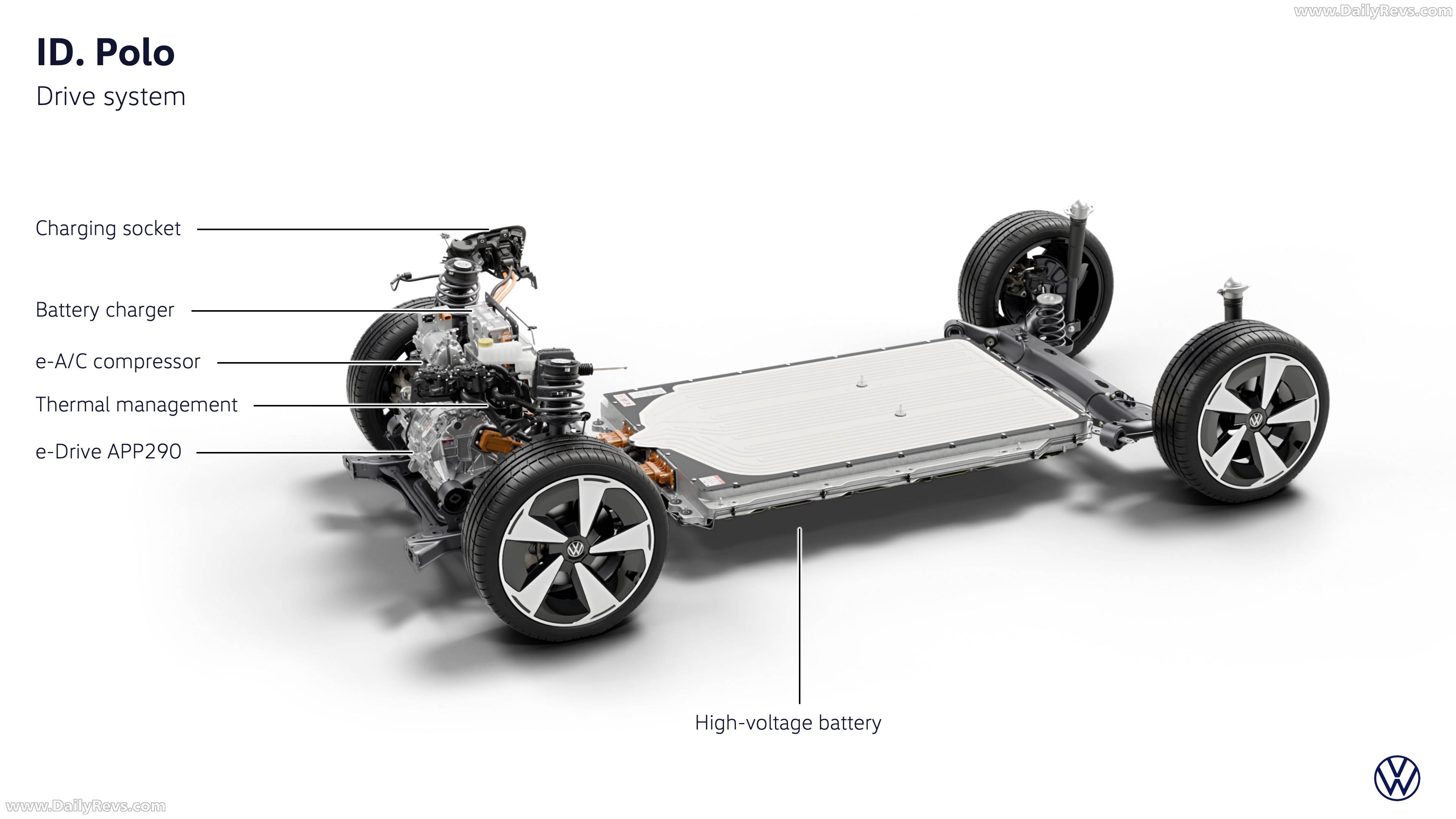 2027 Volkswagen ID. Polo Engine