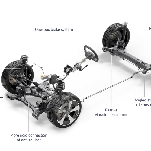 2027 Volkswagen ID. Polo Engine