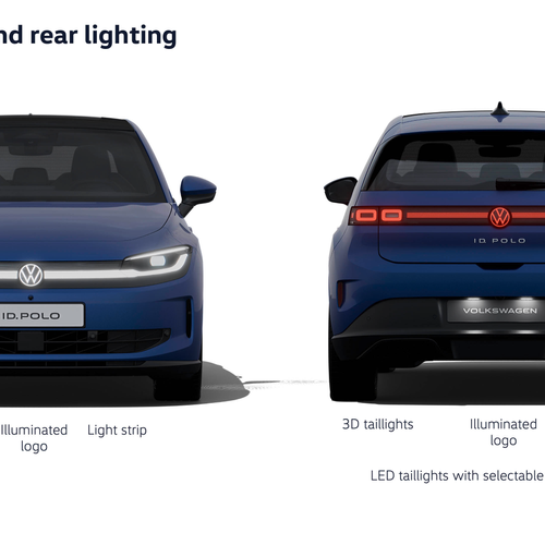 2027 Volkswagen ID. Polo Engine